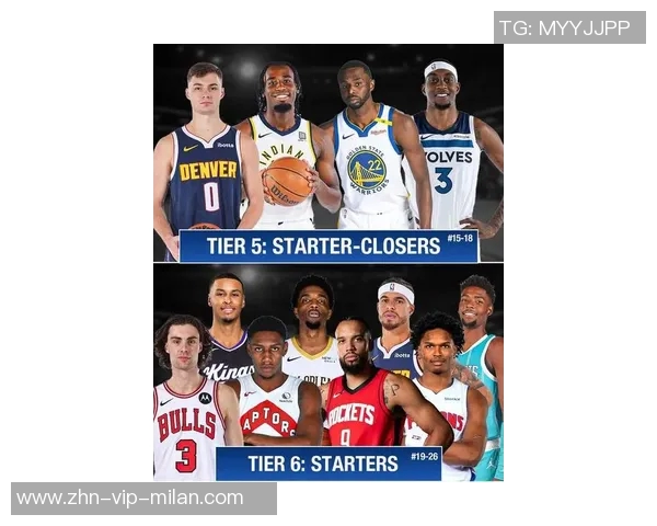 NBA新赛季25大球星评选揭晓第三小前锋究竟花落谁家