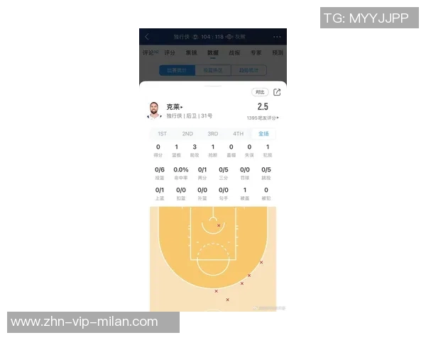 夏普分析独行侠队内传球能力称克莱应选择湖人而非留队 夏普分析独行侠队内传球能力称克莱应选择湖人而非留队